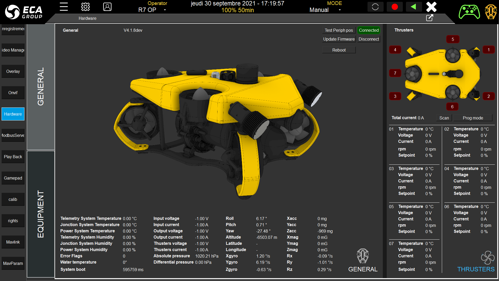 HMI – R7 configuration