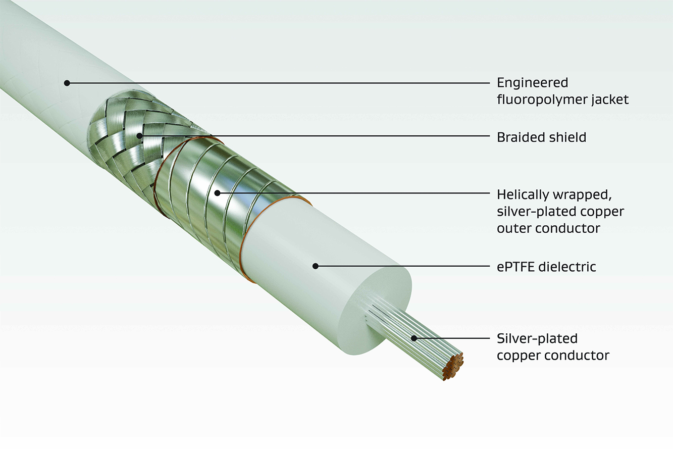 Coaxial Cables - Construction