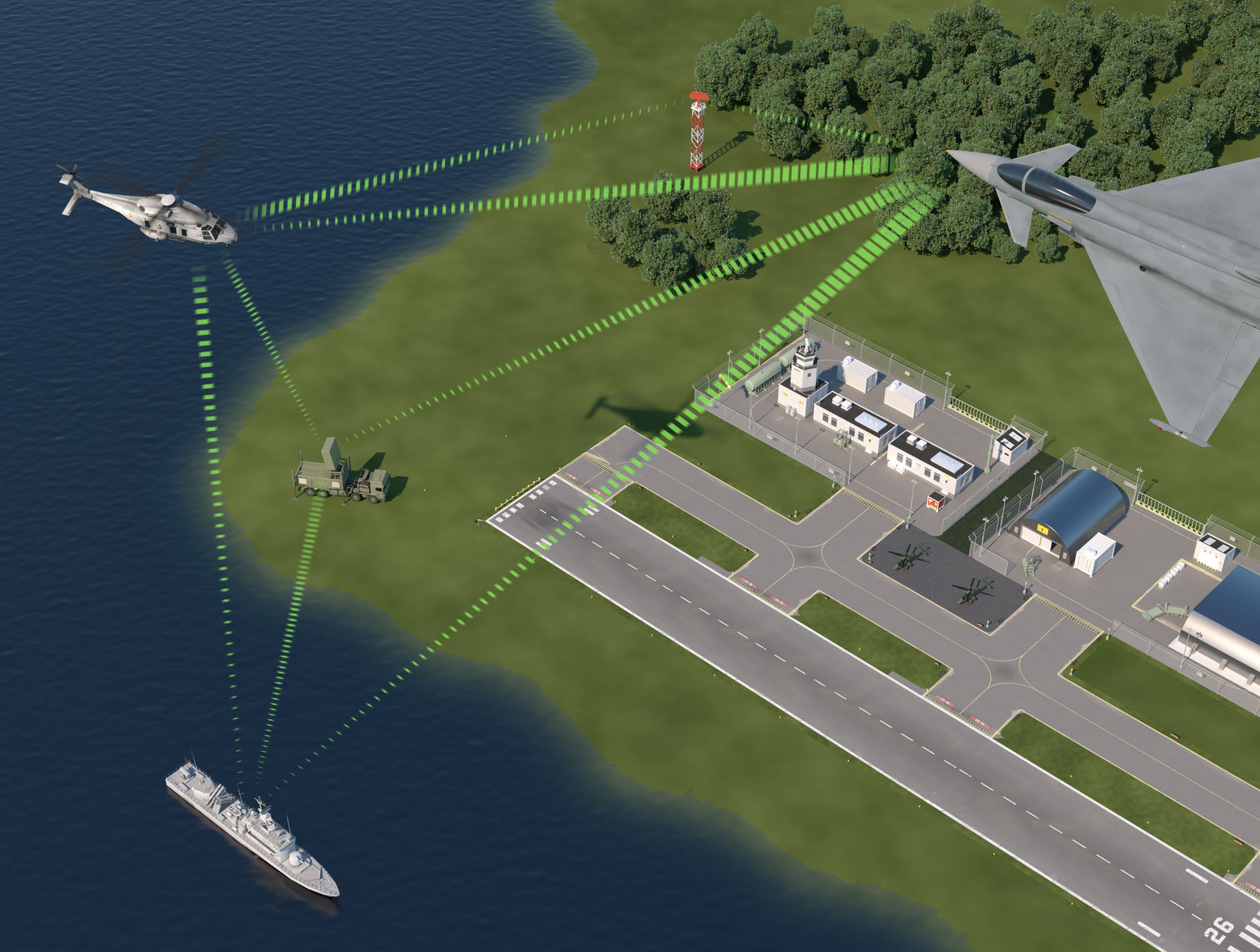 HENSOLDT’s Mode 5 IFF equipment helps to avoid friendly fire incidents.    Graphic: HENSOLDT